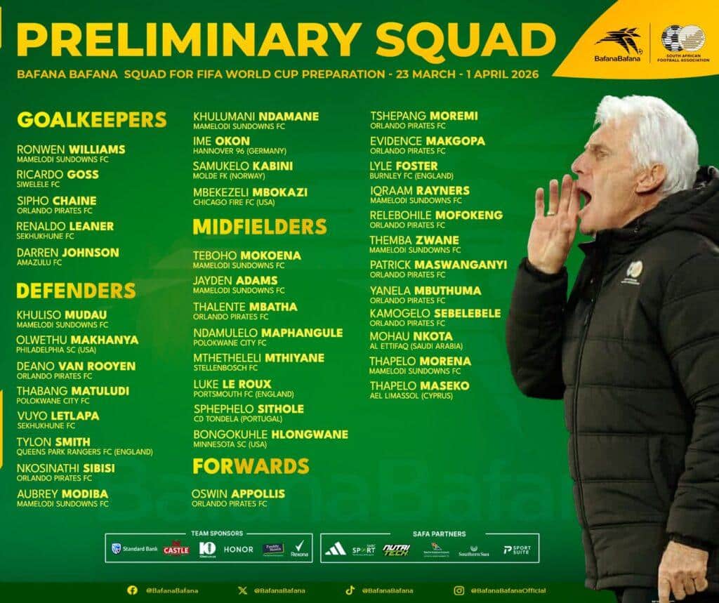 Squad Confirmed: Broos Picks 23 for Bafana Bafana vs. Panama Double-Header